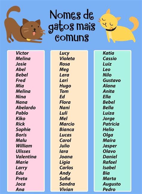 nomes para gatos fêmeas